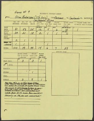 Stan Bahnsen scouting report, 1976 July 02
