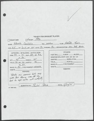 Alberto Castillo scouting report, 1995 May 22