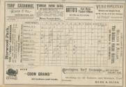 Pittsburgh Alleghenys versus Cincinnati Reds scorecard, 1890 May 10