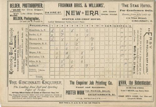Philadelphia Phillies versus Cincinnati Reds scorecard, 1890 July 04