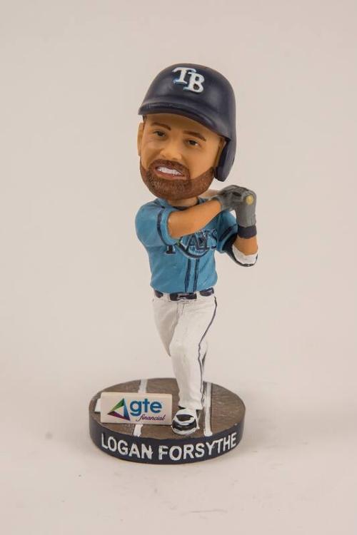 Logan Forsythe bobblehead