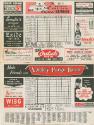 New York Yankees versus Philadelphia Athletics scorecard, 1953