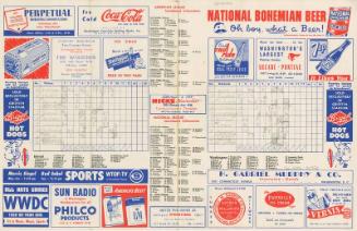 Detroit Tigers versus Washington Senators scorecard, 1956 June 10