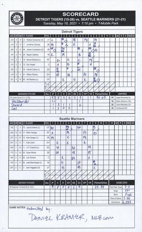 Detroit Tigers versus Seattle Mariners scorecard, 2021 May 18
