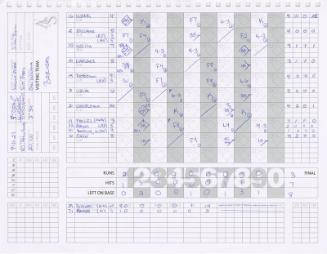 Milwaukee Brewers versus Cleveland Indians scorecard, 2021 September 09