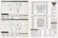 Pittsburgh Pirates versus Detroit Tigers scorecard, 2002 June 30