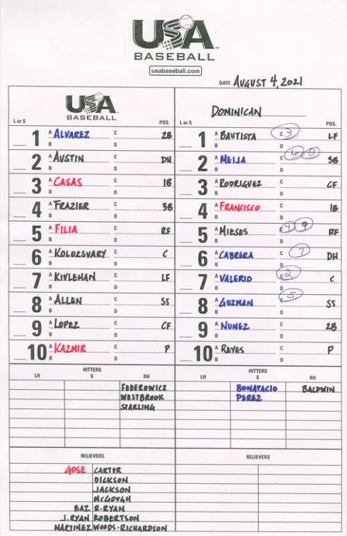 United States versus Dominican Republic dugout lineup card, 2021 August 04