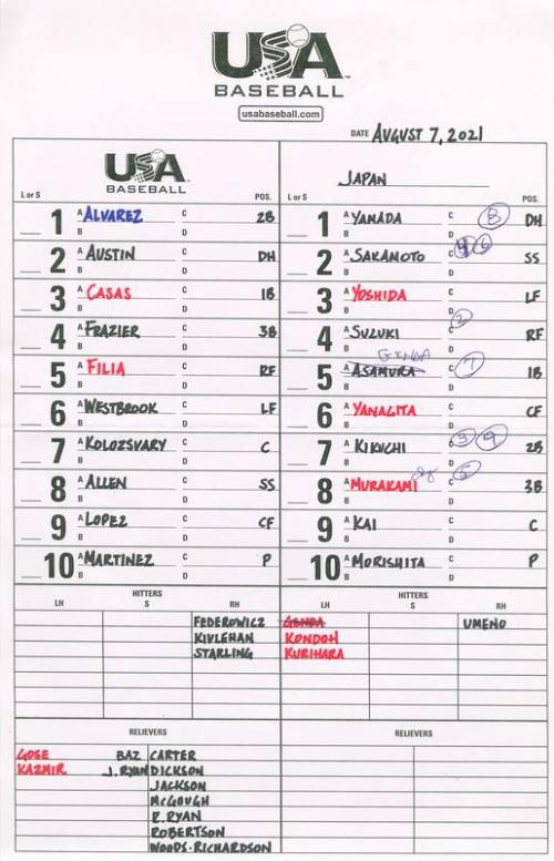 United States official lineup card, 2021 August 07