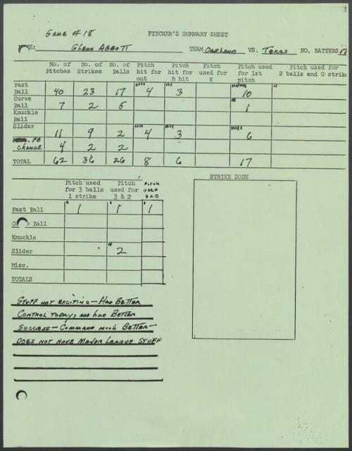 Glenn Abbott scouting report, 1976