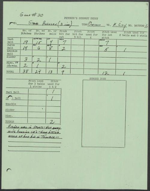 Stan Bahnsen scouting report, 1976 September 16
