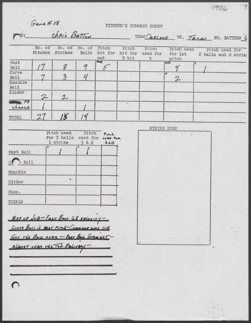 Chris Batton scouting report, 1976 September 19