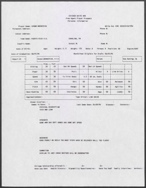Hiram Bocachica scouting report, 1994 April 09