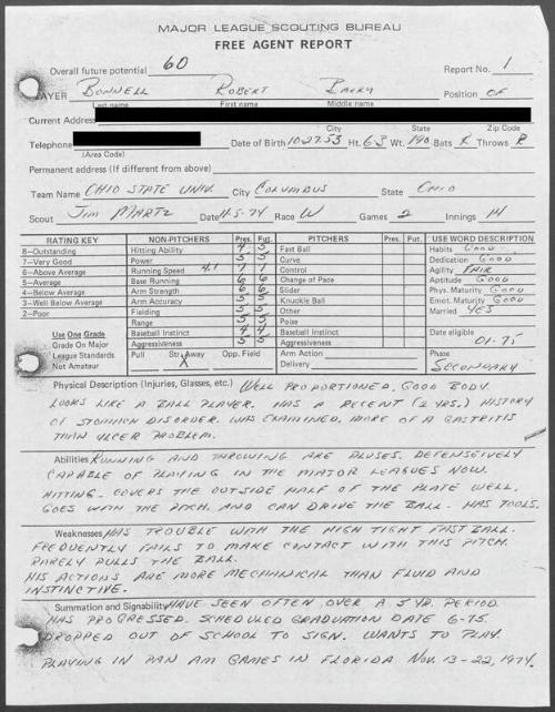 Barry Bonnell scouting report, 1974 November 05