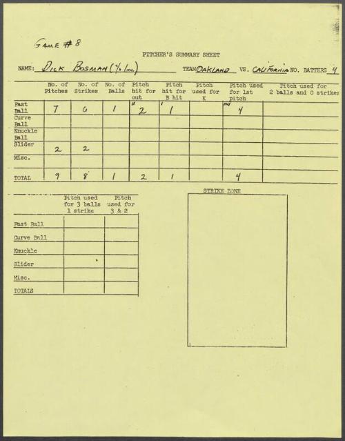 Dick Bosman scouting report, 1976 September 04