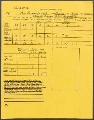 Dick Bosman scouting report, 1976 September 08