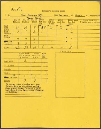 Dick Bosman scouting report, 1976 September 17