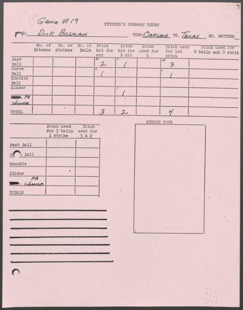 Dick Bosman scouting report, 1976 September 19