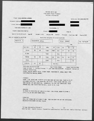 Jonathan Johnson scouting report, 1995 March 09