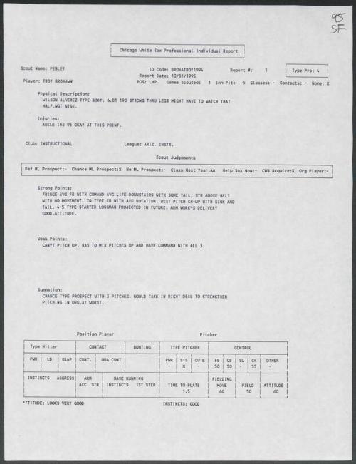 Troy Brohawn scouting report, 1995 October 01