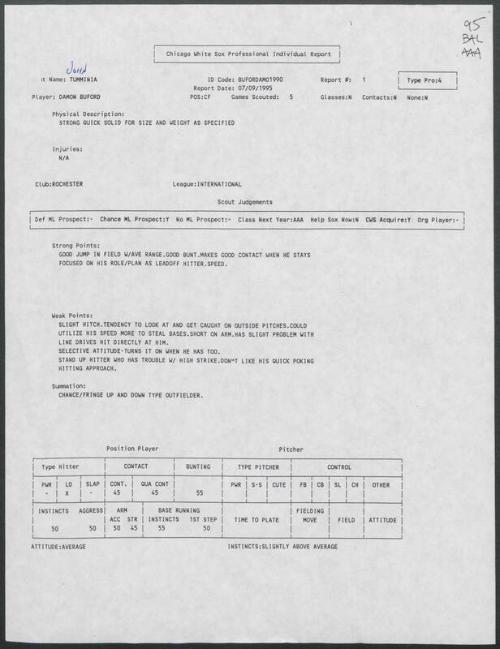 Damon Buford scouting report, 1995 July 09