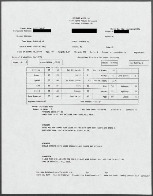 Mike Caruso scouting report, 1996 March 28