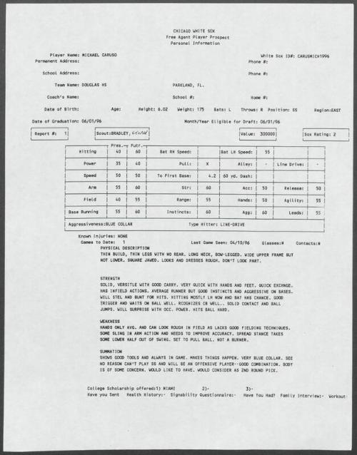 Mike Caruso scouting report, 1996 April 10