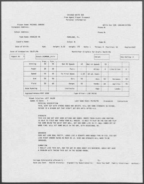 Mike Caruso scouting report, 1996 May 06