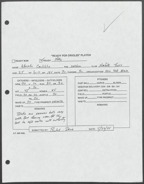 Alberto Castillo scouting report, 1995 May 22