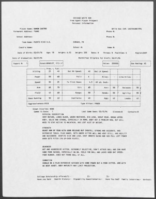 Ramon Castro scouting report, 1994 May 15