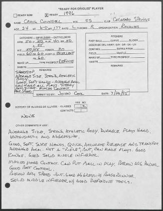 Craig Counsell scouting report, 1995 July 20