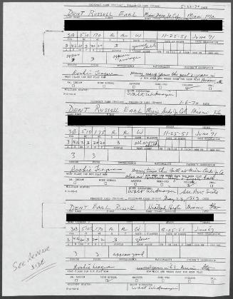 Bucky Dent scouting reports, 1969-1970