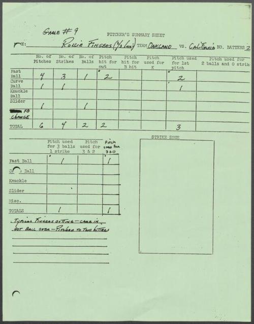 Rollie Fingers scouting report, 1976 September 05