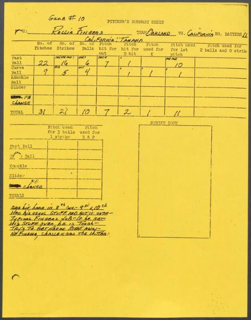 Rollie Fingers scouting report, 1976 September 06