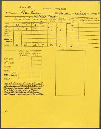 Rollie Fingers scouting report, 1976 September 06