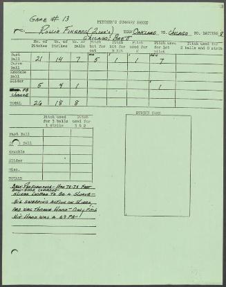 Rollie Fingers scouting report, 1976 September 09