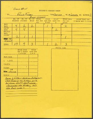 Rollie Fingers scouting report, 1976 September 16
