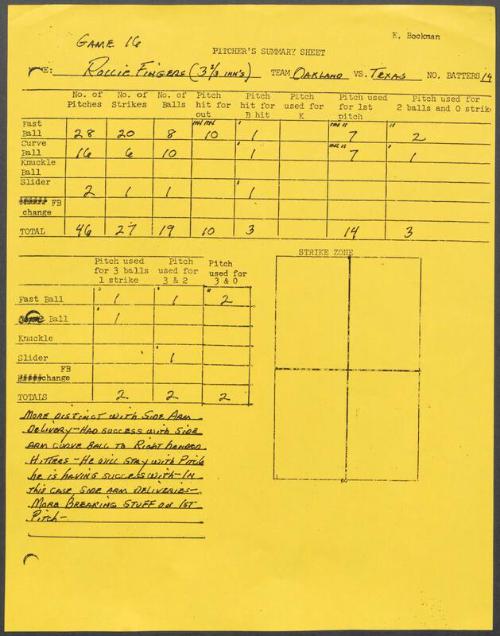 Rollie Fingers scouting report, 1976 September 17