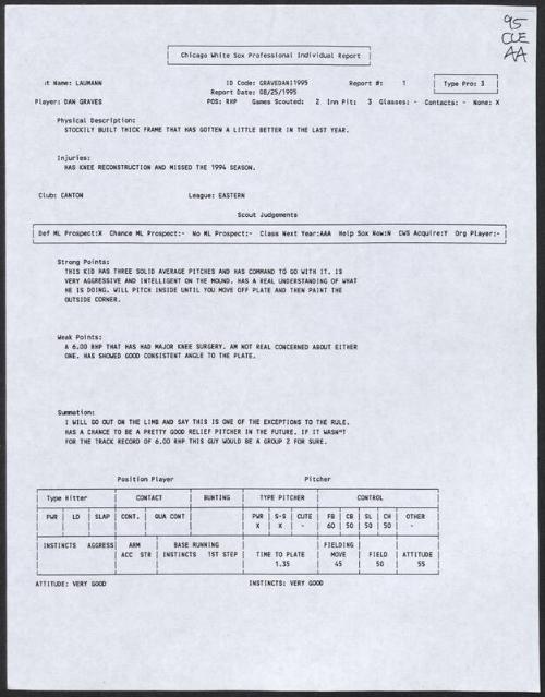 Danny Graves scouting report, 1995 August 25