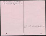 Wayne Gross scouting report, 1976 August 29-31