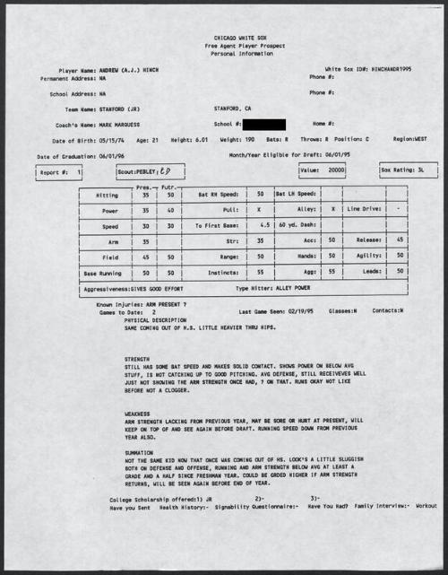 A.J. Hinch scouting report, 1995 February 19