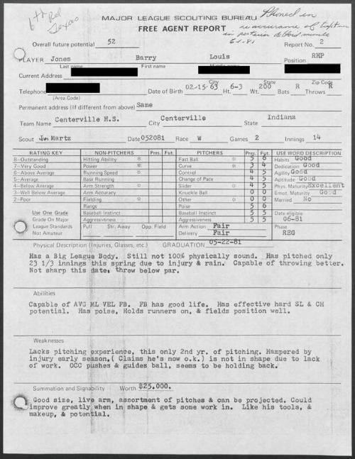 Barry Jones scouting report, 1981 May 20