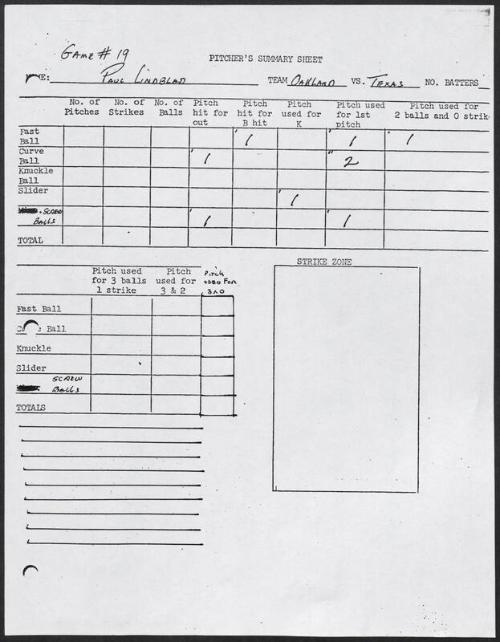 Paul Lindblad scouting report, 1976 September 19