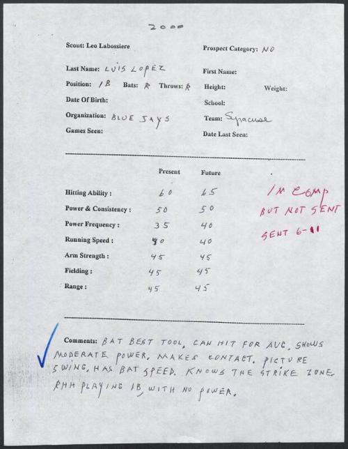 Luis Lopez scouting report, 2000