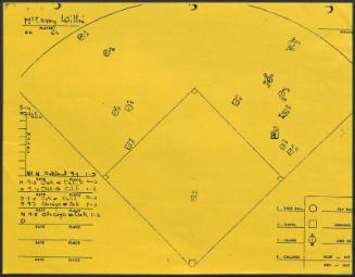 Willie McCovey scouting report, 1976 September