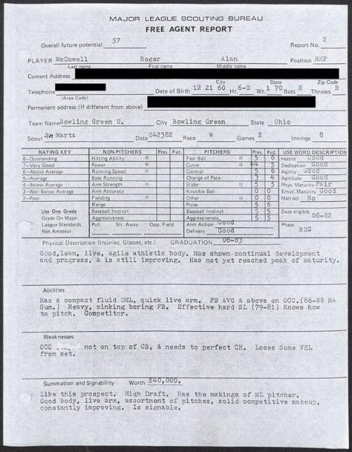 Roger McDowell scouting report, 1982 April 23