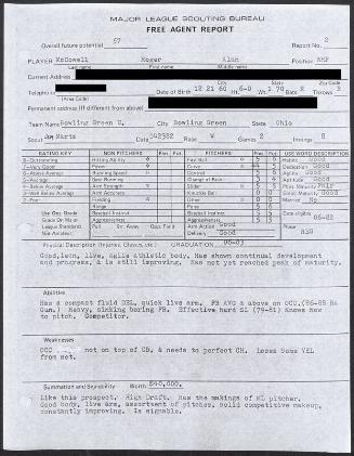 Roger McDowell scouting report, 1982 April 23