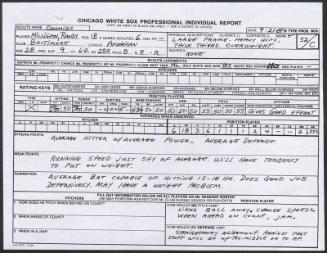 Randy Milligan scouting report, 1989 September 21