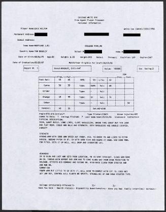 Eric Milton scouting report, 1996 May 04