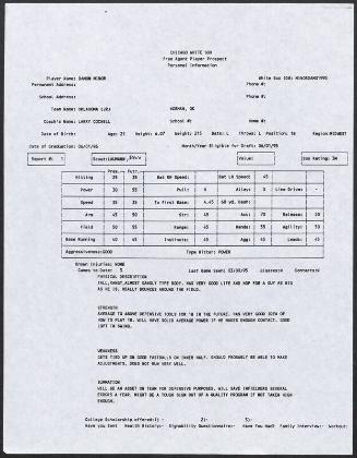 Damon Minor scouting report, 1995 March 09