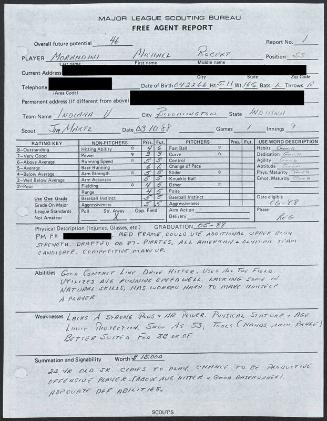 Mickey Morandini scouting report, 1988 March 10